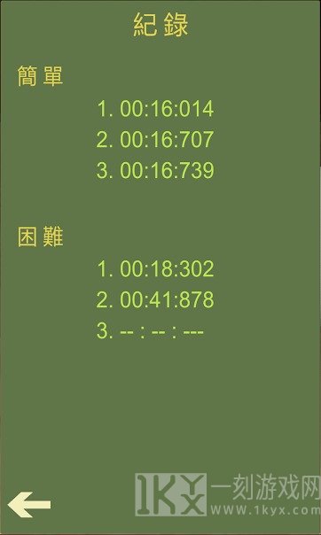 立蛋