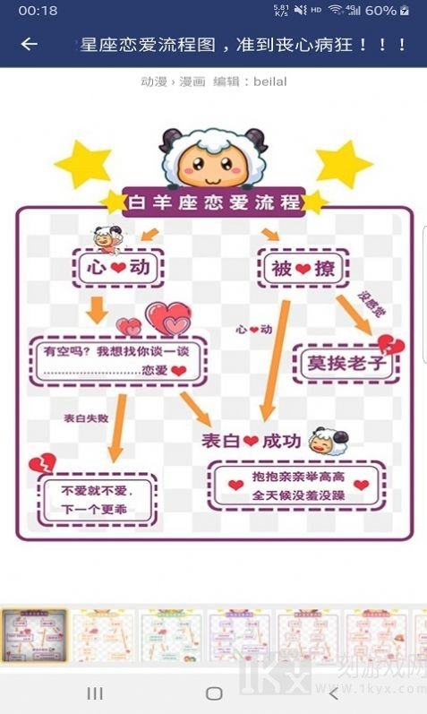 星座缘分说