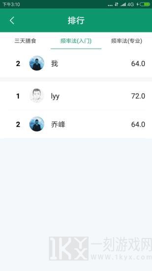 筷子膳食