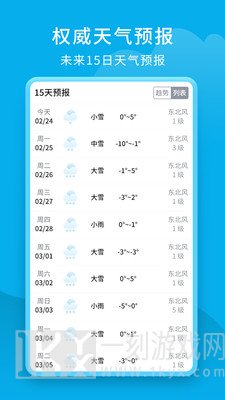 爱看天气