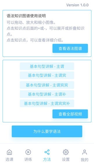 记忆者语法版