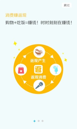 单单返
