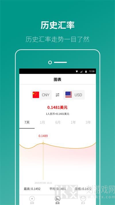 桔子汇率换算