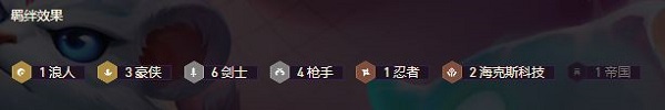 金铲铲之战剑枪暴走萝莉阵容推荐攻略分享 最强阵容搭配汇总