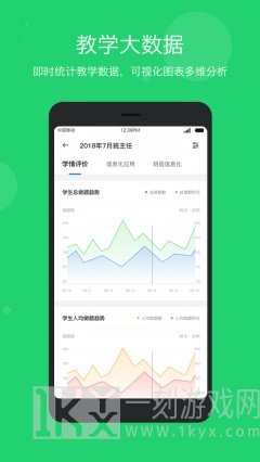 学乐云教学