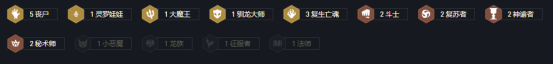 金铲铲之战狂暴模式玩法详细攻略 狂暴模式阵容强烈推荐