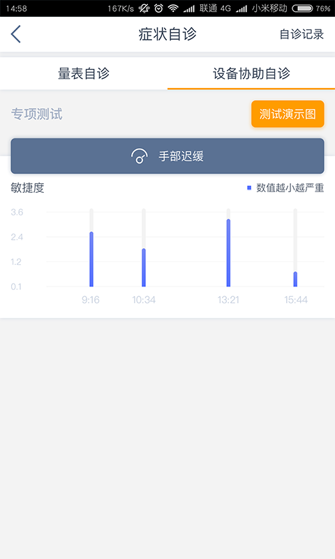 医动力