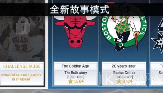 nba2k2022
