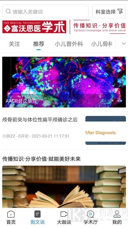医学术