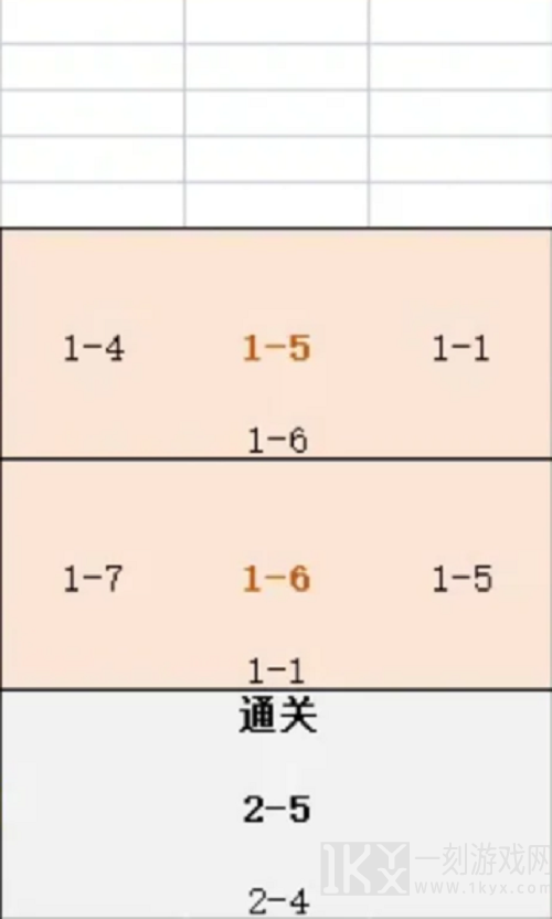 小浣熊百将传豹子头误入白虎堂怎么走 小浣熊百将传豹子头误入白虎堂攻略分享