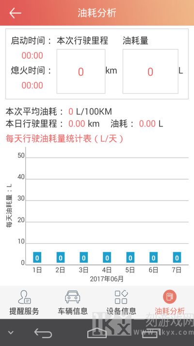 汽车保姆