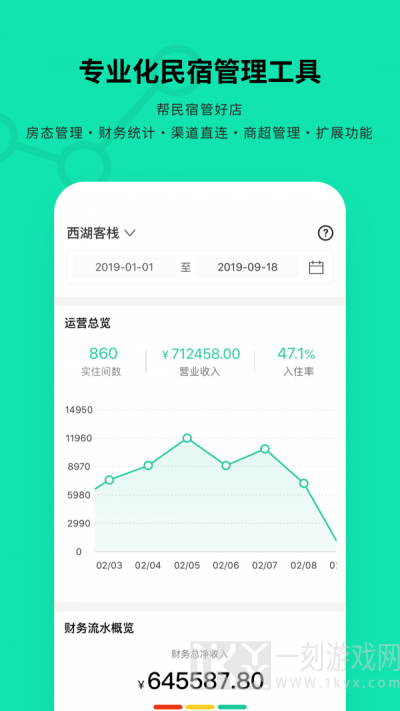 云掌柜