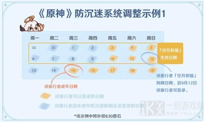原神响应号召防沉迷规则公告 未成年玩家时间限制及补偿说明