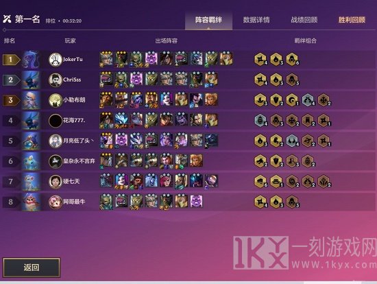金铲铲之战元素忍刺阵容搭配分享 金铲铲之战元素忍刺阵容搭配指南