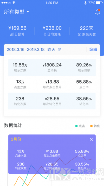 领聚云
