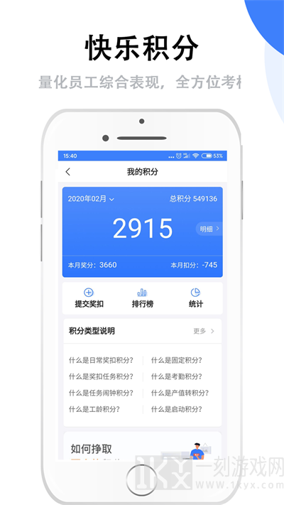 群艺积分制
