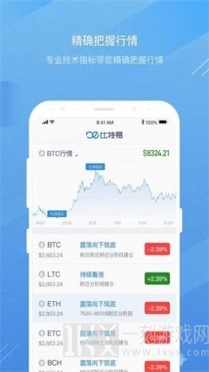 gds权益转让中心