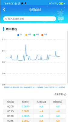 智慧用能