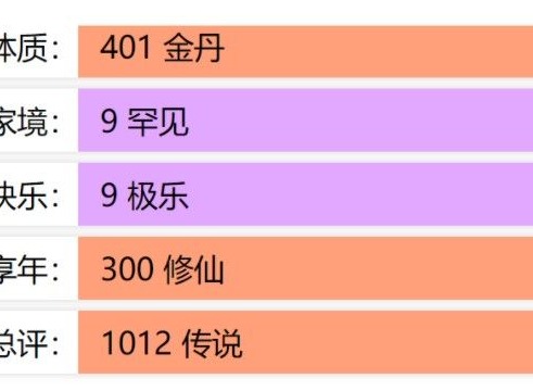 人生重开模拟器雷劫度过的方式 成功度过雷劫的技巧攻略展示