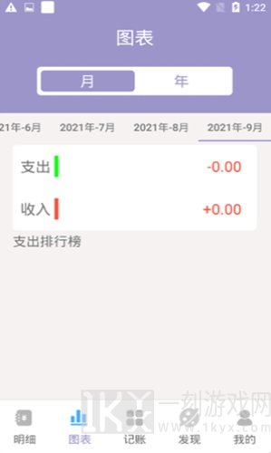 元墨记账本
