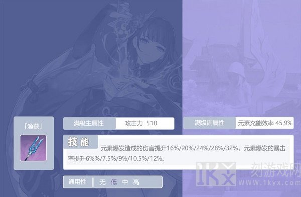 原神渔获获得攻略 原神渔获获得方式详解