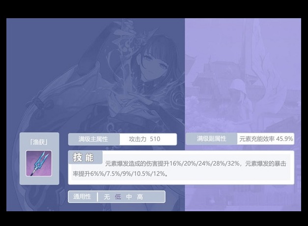 原神渔获获得攻略 原神渔获获得方式详解