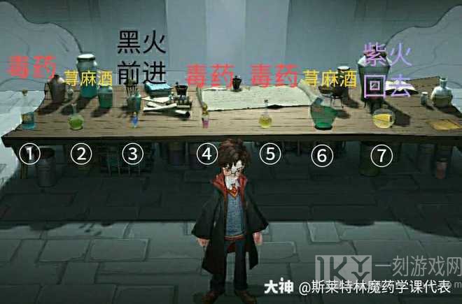 哈利波特魔法觉醒无名之书魔法石下怎么通关 无名之书魔法石下攻略图文详解