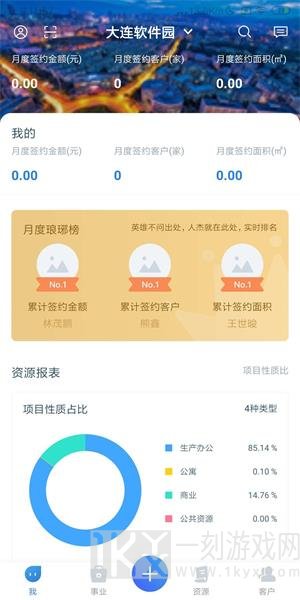 易资管