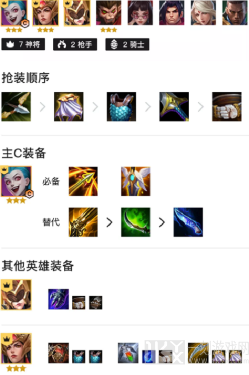 金铲铲之战神将枪手金克斯阵容搭配指南 神将枪手金克斯怎么搭配最合理