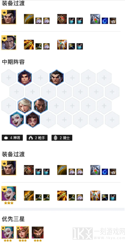 金铲铲之战神将枪手金克斯阵容搭配指南 神将枪手金克斯怎么搭配最合理