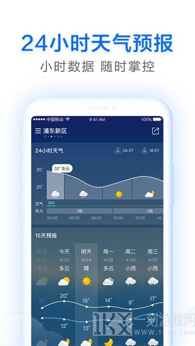 云猿天气预告