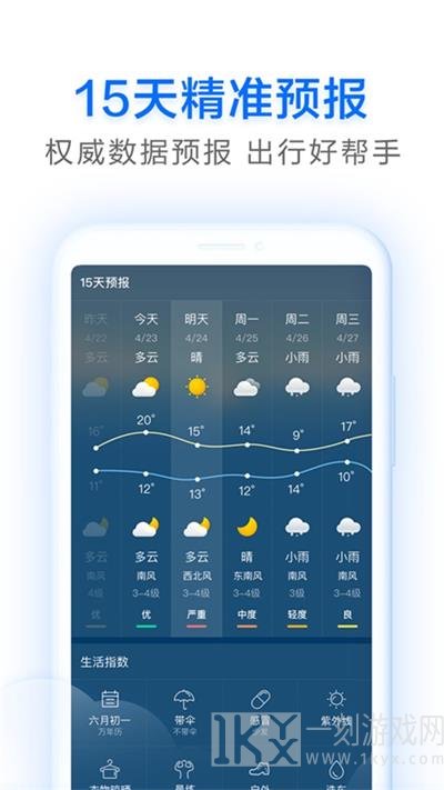 云猿天气预告