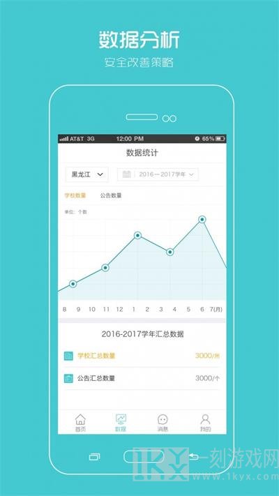 阳光智园厂商