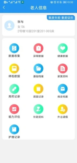 乐护