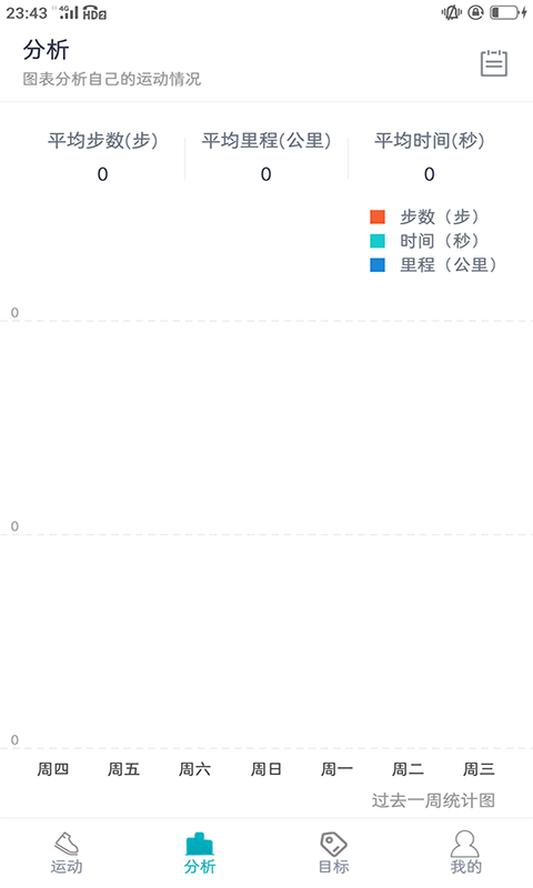 致盛计步器