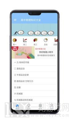 高中物理知识大全