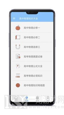 高中物理知识大全