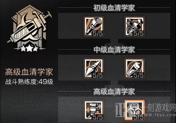明日之后初级血清学家具备的效果 初级血清学家技能加点攻略