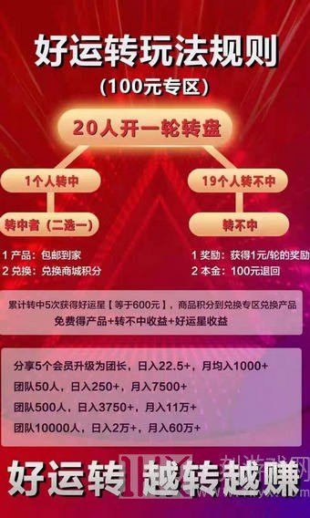 好运转商城