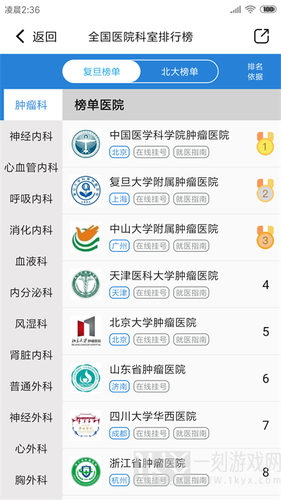 就医号