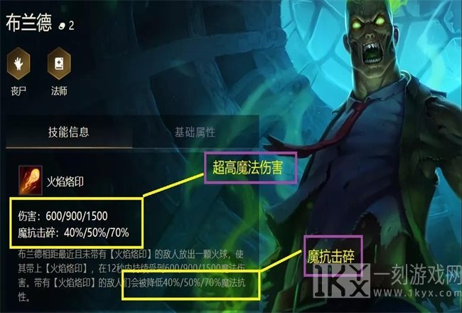 金铲铲之战铁骑火男阵容搭配攻略 铁骑火男游戏玩法攻略