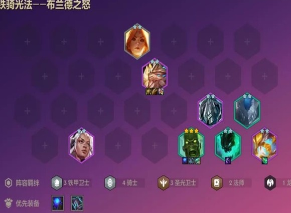 金铲铲之战铁骑火男阵容搭配攻略 铁骑火男游戏玩法攻略