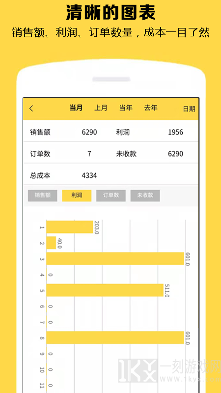记订单