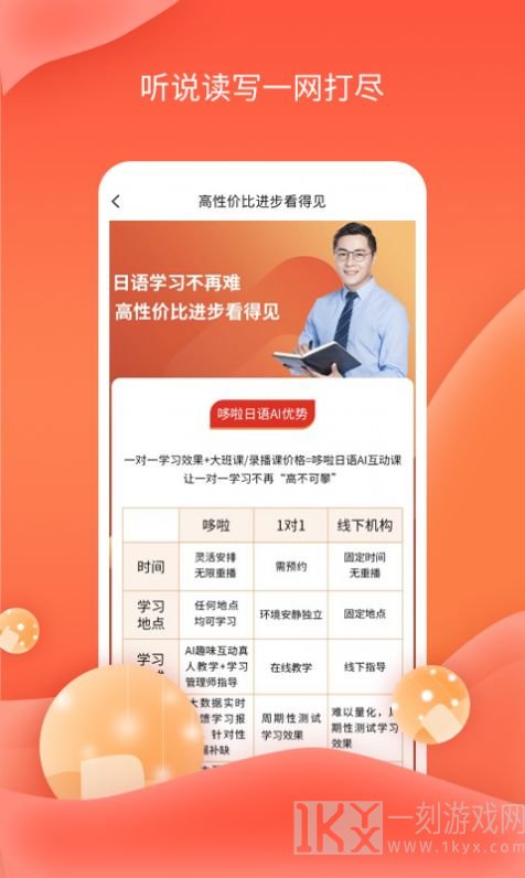 哆啦Ai日语