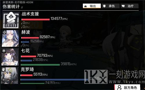 少女前线云图计划第三扇区400层游戏攻略详解