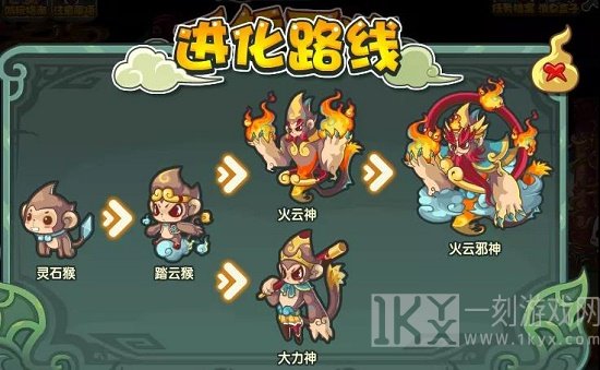 洛克王国千锤百炼攻略分享 洛克王国千锤百炼详细图文攻略