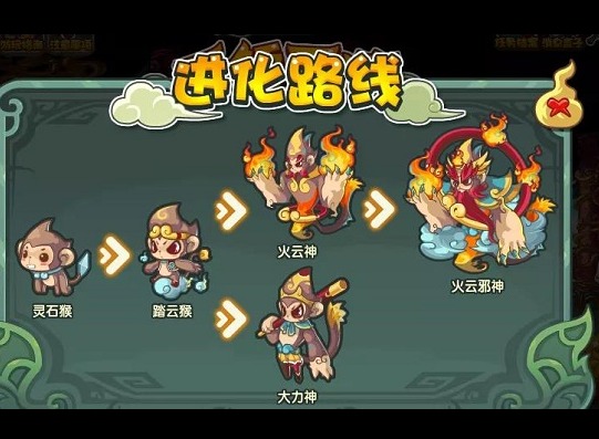 洛克王国千锤百炼攻略分享 洛克王国千锤百炼详细图文攻略