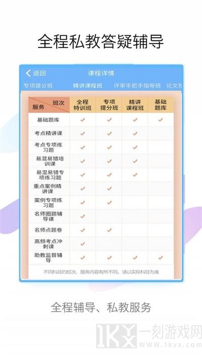 护理高级职称考试宝典