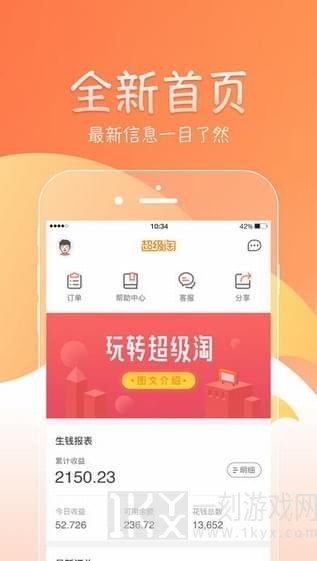 超级淘