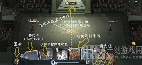 哈利波特魔法觉醒决斗俱乐部玩法详解 哈利波特魔法觉醒决斗俱乐部怎么玩
